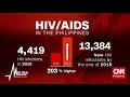 Med Talk/Health Talk: Addressing HIV and AIDS