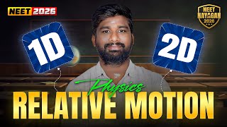Relative Motion in 1d and 2d | 🚀 NEET Nayagan 2026 | Shyam Sundar Sir
