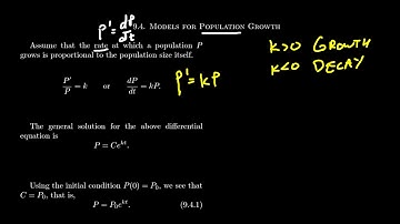 Differential Equations and the Law of Natural Growth
