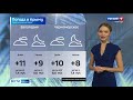 Погода в Крыму на 4 февраля