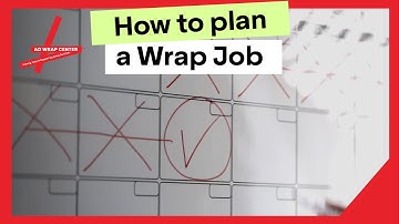 AD Wrap Center Ep 2 | How to plan a Wrap Job