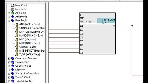 Modifying Siprotec 4 Relay CFC logic File - Connecting and Monitoring DIGSI Software 7SJ61