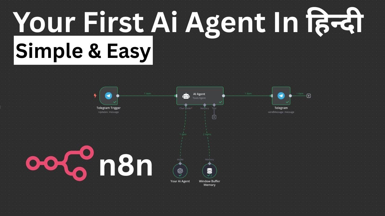 How to Build Your First AI Agent in Hindi | AI Agent Tutorial with n8n ...