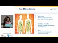 Celiac Disease and the Gut Microbiome