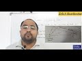 #Echo&amp;Reverberation!!Sound!!class9!!By Er Deepak Sir