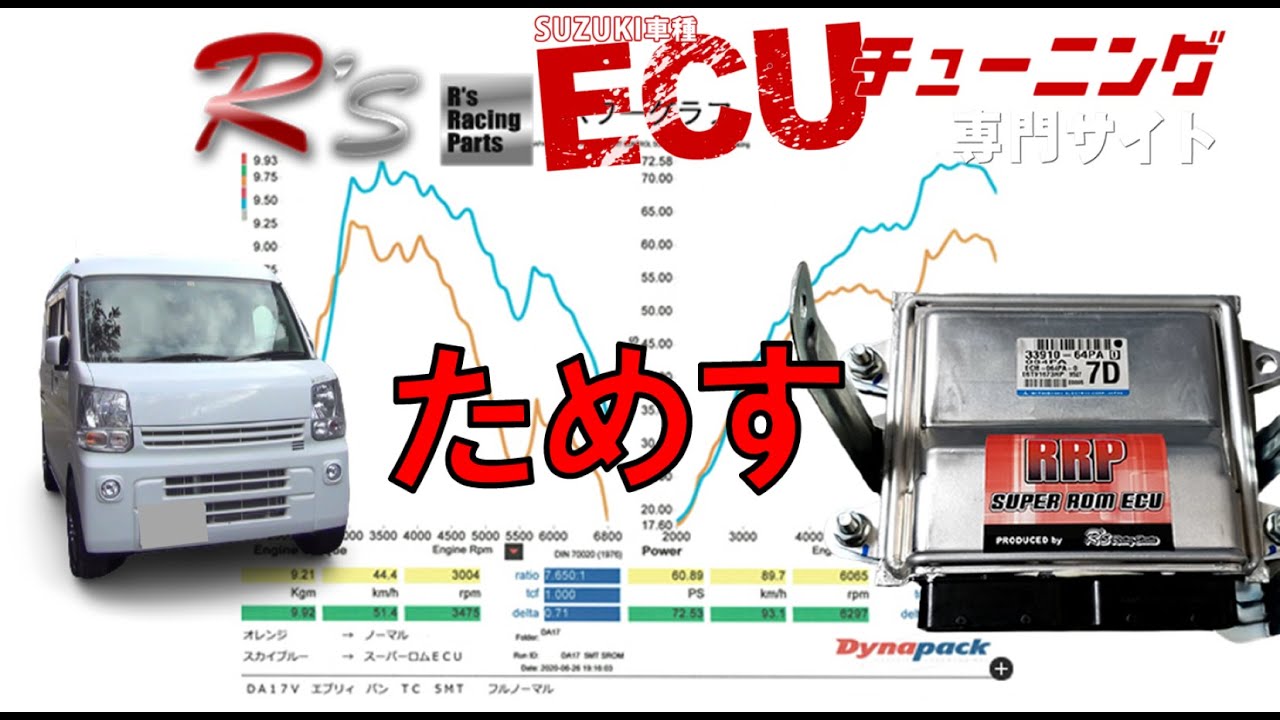 エンジンブン回る！エブリイバンをスポーツコンピューターに交換【キレッキレ】