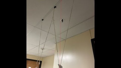 Coupled Pendulum