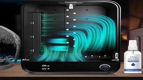 SUNLU UV Resin Curing Box RC II 450nm 360 ° Fast Curing Surround Photopolymer Resin Curing