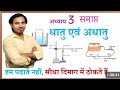 Metals and Non-Metals | Differences, Properties &amp; Uses | Class 8-10 ScienceExplained"