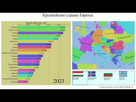 Крупнейшие страны Европы