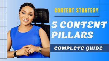 5 Content Pillars Framework Explained(Complete Content Strategy Guide) #sharonmatthew #azavyoacademy