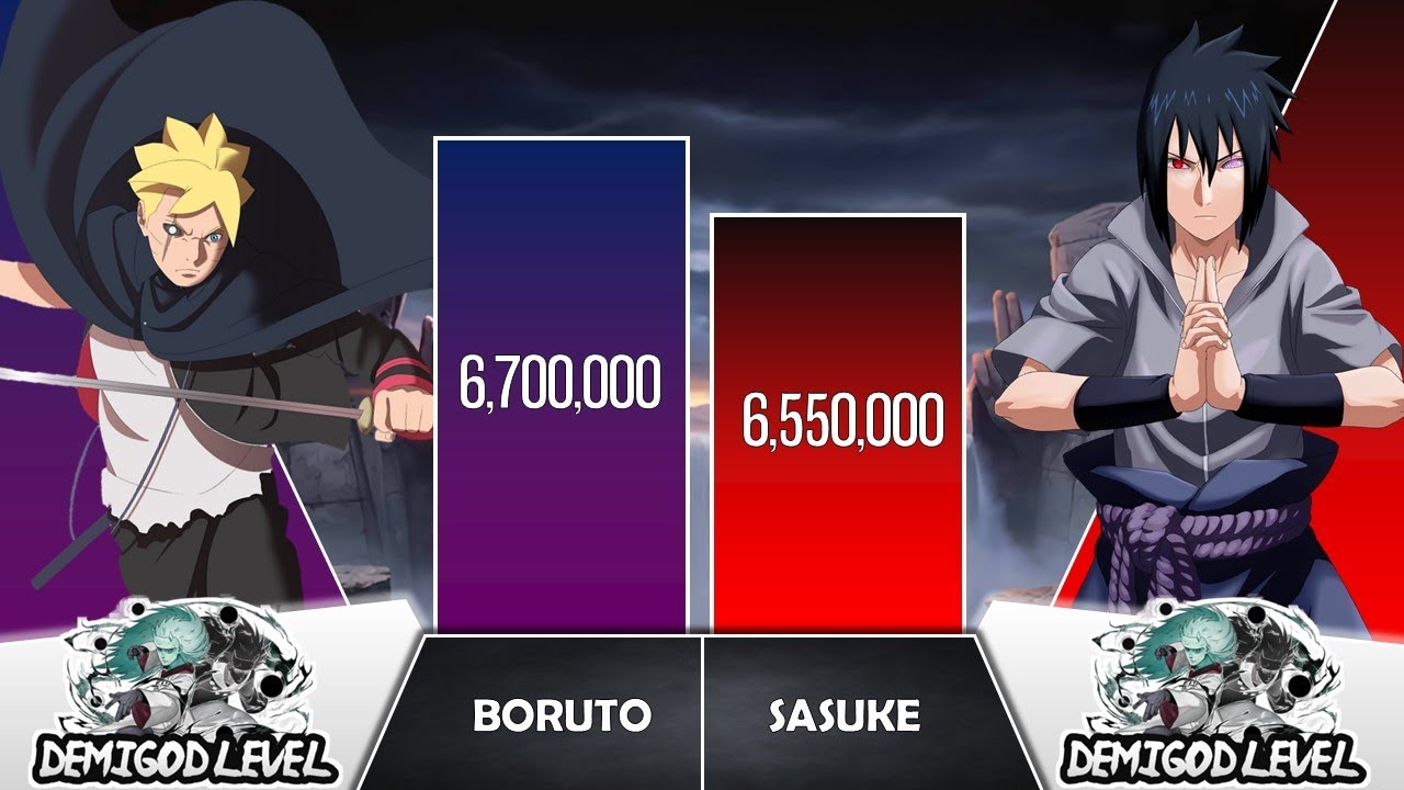 Naruto Vs Sasuke Power Levels - SP Senpai 🔥 