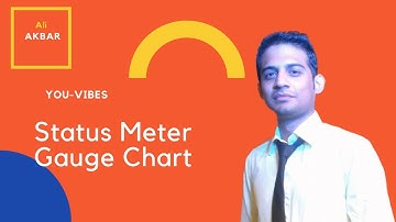 How to Create Status Meter Gauge Chart In Oracle Apex | Oracle Apex Tutorial Lecture 41