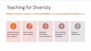 Equity Mindedness Video