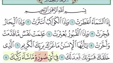 سورة الانفطار آية (6-12)