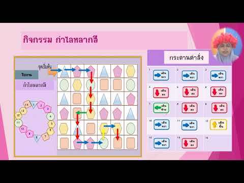 เรียนรู้CODINGกับครูมาตา #การเขียนโปรแกรมโดยใช้บัตรคำสั่ง