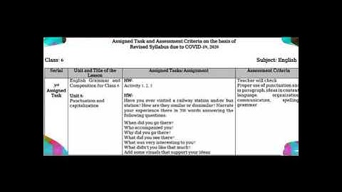 class 6 assignment English 4th week