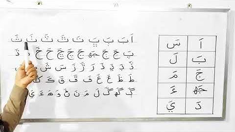 Sindhi Alphabets with Sound | For Kids and Beginners