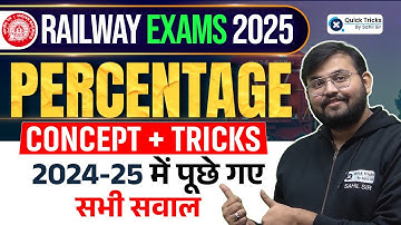 🚂 Railway Exams 2025 | Percentage Concept Explained with Shortcut Tricks by Sahil sir