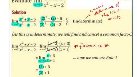 LC HL limits of a function