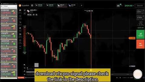 99.99% winning | iq option strategy 2020|iq option moving average strategy 2020|| awesome oscillator