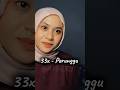 lagu bejudul "33x" dari Perunggu di bawain bagus banget oleh Ell Kia #nyanyi #cover #live
