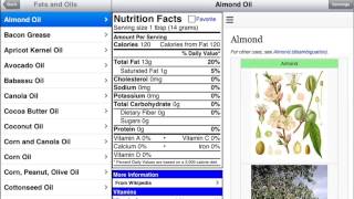Nutrition Explorer for iPhone & iPad Review screenshot 1