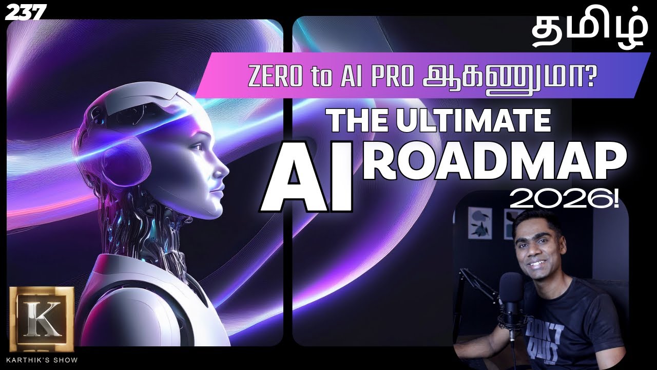 How to Learn AI in 2026 (From Zero to Pro) | Step-by-Step Guide for ...
