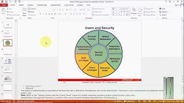 Managing users in urdu hindi | oracle and DBA | Managing users | Database Administrator | part 6