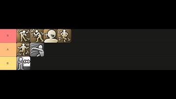 FFXIV | Supreme ARR Quest Emotes Tier List