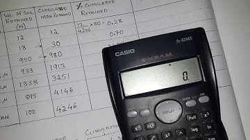 Basic Geotechnical Engineering [ 15cv45]