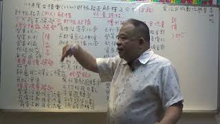 112年度台積電(2330)財務報表解釋及分析(年報)收費說明