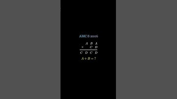 AMC 8 2025-2026 Preparation Course | Tutor Guide & 2024-2023 Tips, Fundamentals, Problems, Solutions