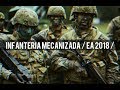 Ejercito Argentino Infanteria mecanizada 2018