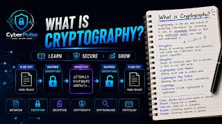 What is Cryptography | Encryption & Decryption Explained | CyberPulse