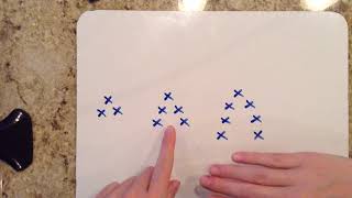 Understanding Patterns Increasing And Decreasing Patterns