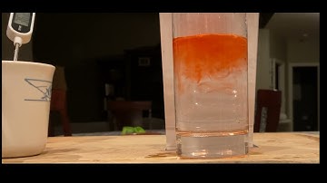 C.1 Density Demonstration Part 1