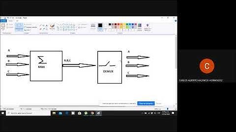 Indicación por display 7 segmentos PIC 16F887
