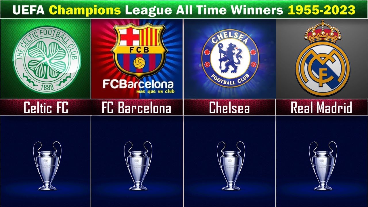 Champions League Rekord Tore In Einer Saison UEFA Champions League All Time Winners list From 1955 2023 - YouTube