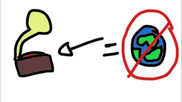 How to get the red Gramophone Globeless