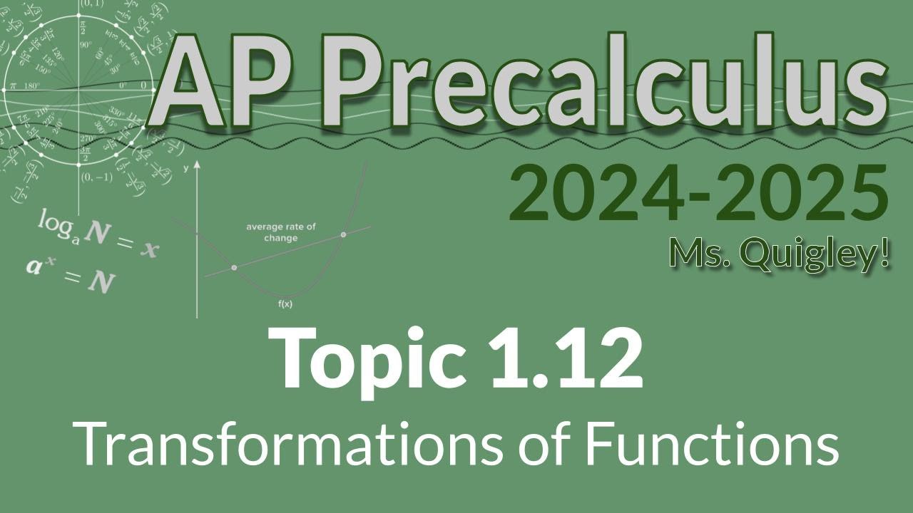 APPC 1.12 Transformations of Functions - YouTube