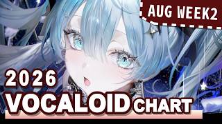 VOCALOID SONGS CHART | AUGUST 2026 (WEEK 2)