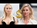 Top 20 Richest  Actresses In The World  2019