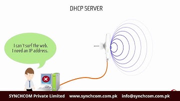 SYNCHCOM Router mode LigoDLB