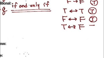 Geometry - midterm review part 1