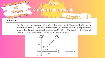 Example - 3.5 | Chapter -3 | Structural Analysis-3 | Finite Element Method