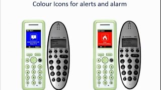 The Power of Application Integration - Spectralink DECT