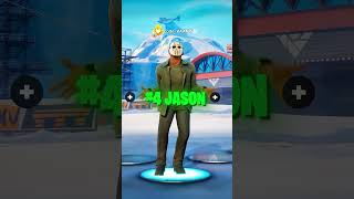 Best Fortnite Skins In 2025