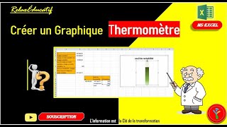 Maîtriser la Création de Graphiques Thermomètre : Guide Pas à Pas