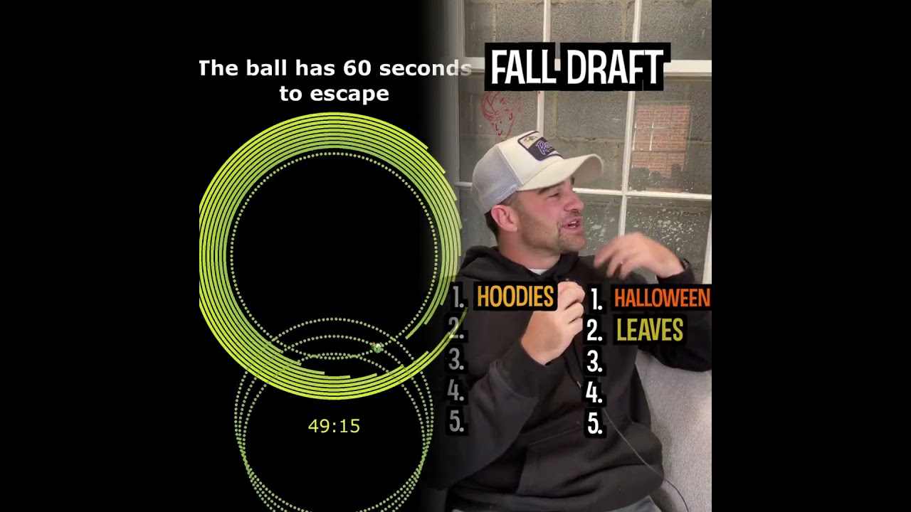 Начиная с 108-го эпизода на Spotify и YouTube.